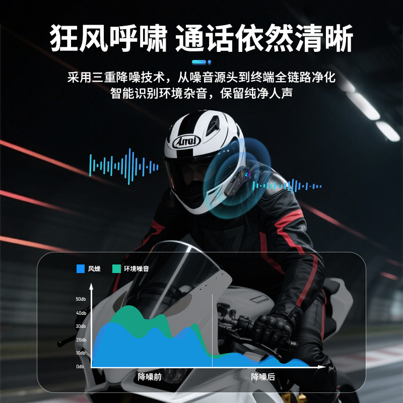 源头工厂升级款LX3 摩托车头盔耳机 无线5.4骑行防水头盔蓝牙耳机|undefined