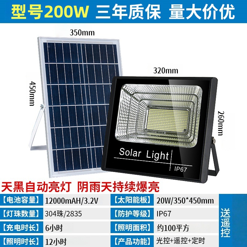 5 metros de cable + reflector solar + modelo 200W + unos 100 metros cuadrados