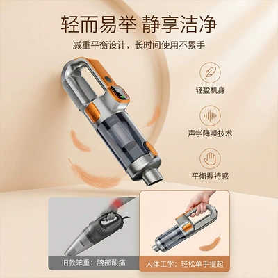 Household Rechargeable Portable Handheld Brushless: Tozsoranlar