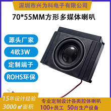 ���ڃȴ�ʽ��ý�w����4�WͶӰ�x�{�����С���ȏS�Ҵ������U��