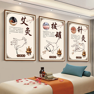 Human body Meridian acupoint map whole body leg health acupuncture wall chart cupping wall stickers bone promotion acupoints