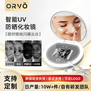 ���R�d����UV���⾀���y�R�ֳ�led�����R����˪�z�y���С�R��2X