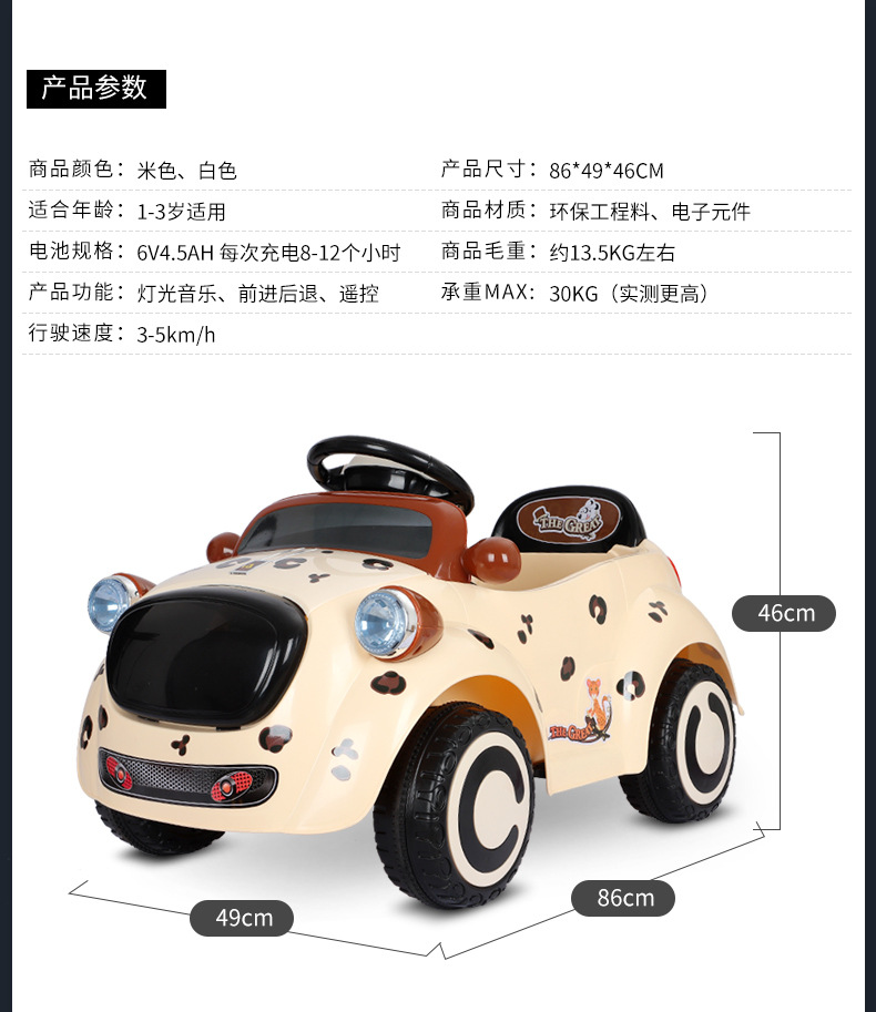 O1CN01gU1d6f2Dc8GdsNxNd_!!2533