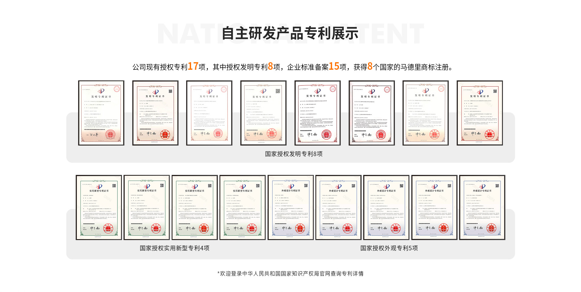 木齐阿里2022_02_03