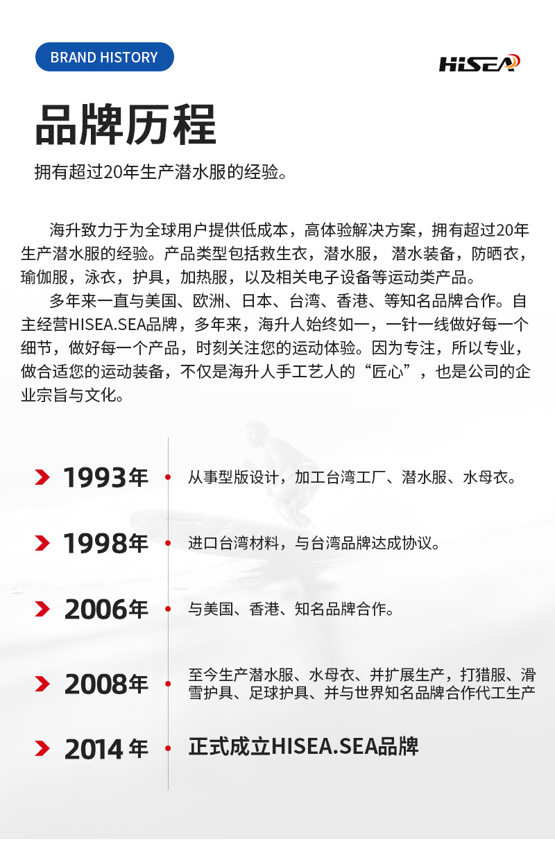 通用板块_06