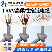 TRVV��о���������늾��|10 16о0.3 0.5ƽ���C����̹�����|��