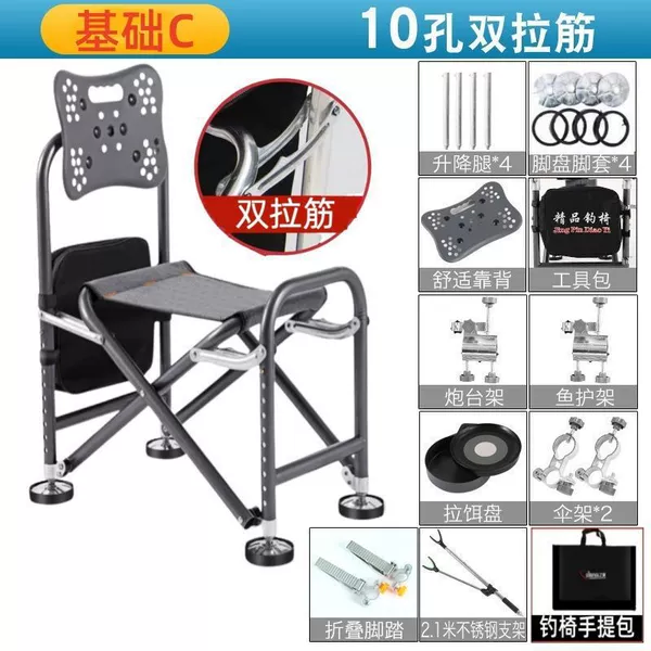 Hot Selling C