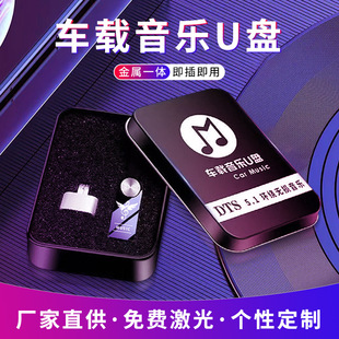 ܇�du�P���Ɵo�p����64g��܇���TDJ����32g ͨ���������P���l