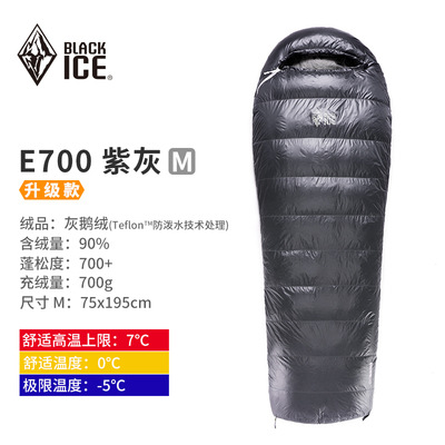 E700 퍼플 그레이 M