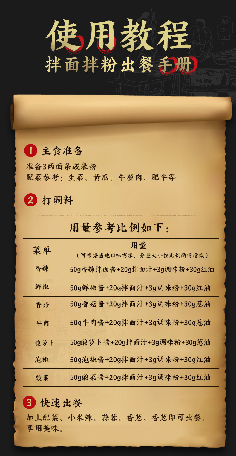 拌面教程 详情.jpg