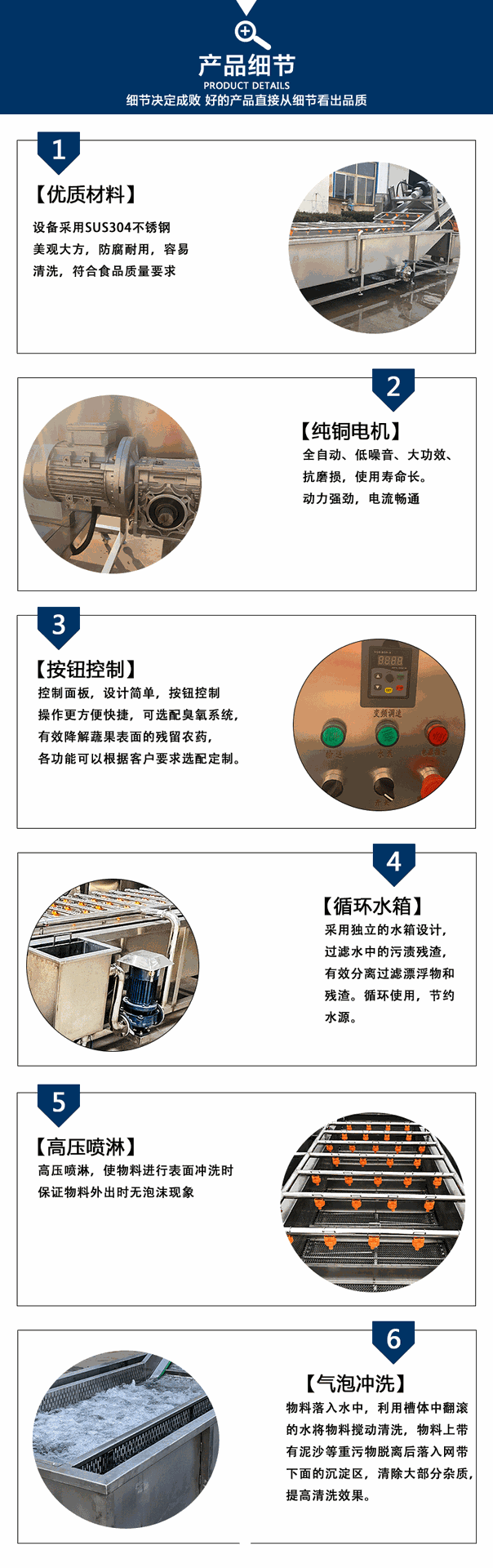 气泡清洗机详情5.gif