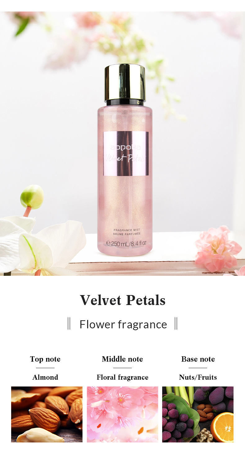 3007#澳珀卡外贸香水喷雾-详情_07