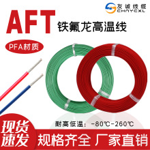 �����F�����ߜؾ�AFT��y�͸ߜ�260��PFA0.12--6ƽ���ߜ،���늾�