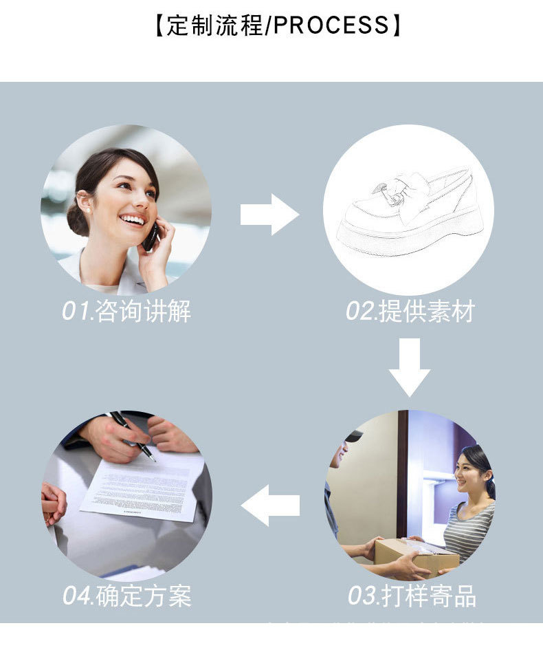B5687 1520K GIÀY DA NỮ YONRYOO MŨI TRÒN MÙA HÈ TĂNG CHIỀU CAO ĐẾ CAO GIÀY DÉP NỮ G04 SẢN PHẨM MỚI