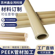 PEEK�A�܁�D��Ӿ������~�A��peek�A����������и���_�lƱ