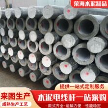 10��15��ͨӍ늾��U ������m늗U䓽�������r���r���늾��U