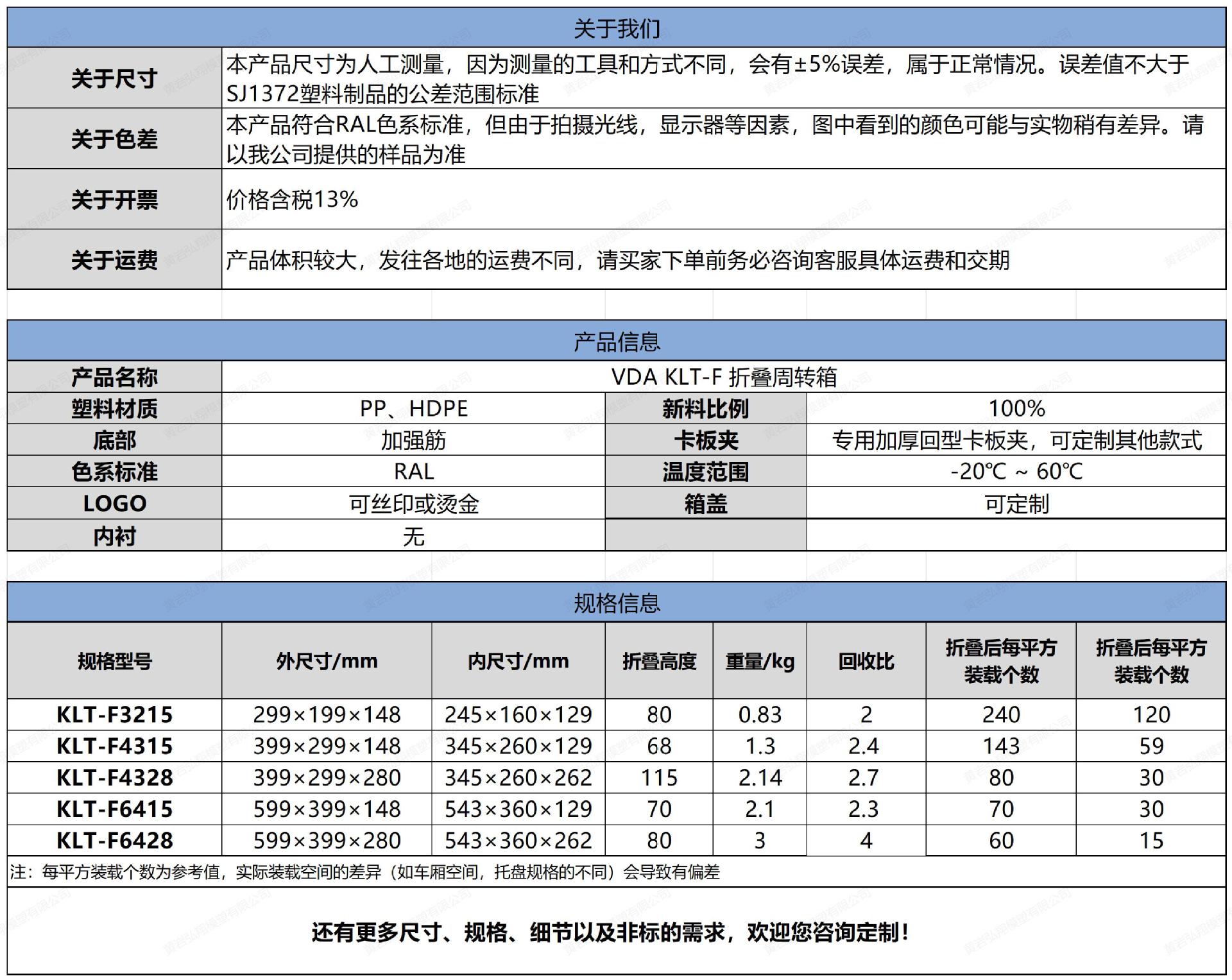 详情页排版_VDA KLT-F.jpg