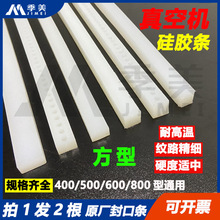 ��������ʳƷ��ڙC���z�l�͸ߜط�ڗl��հ��b�Cԭ�S����ߜز�