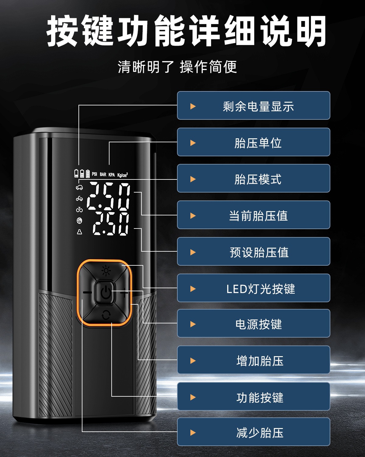 Car-mounted air pump, exclusively for cross-border sales, wireless digital display model, multifunctional air pump for cars, bicycles, and electric inflators