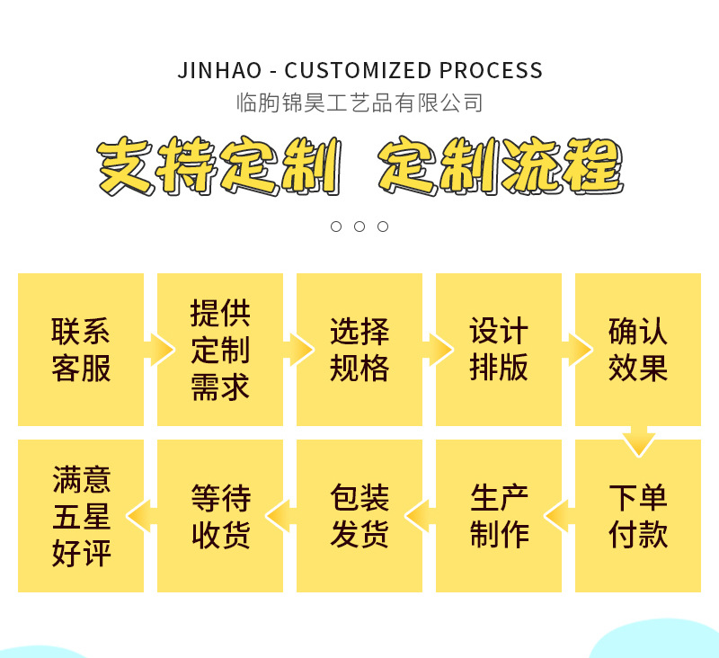 O1CN01cL5D2m1KWMcMaX4M9_!!2882381171-0-cib.jpg?__r__=1679883502847