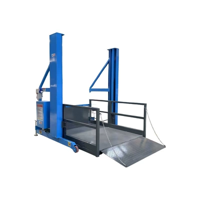 Loading and Unloading Platform, Avtomobil fırlanan platformaları