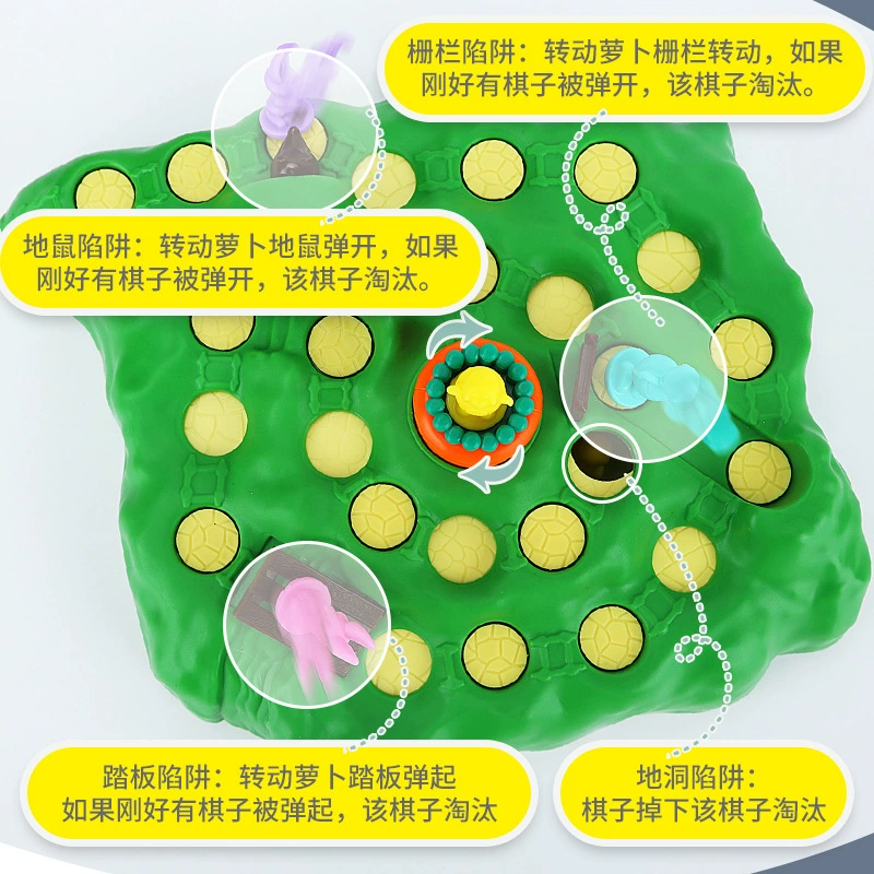 Interactive action game, rabbit, toy