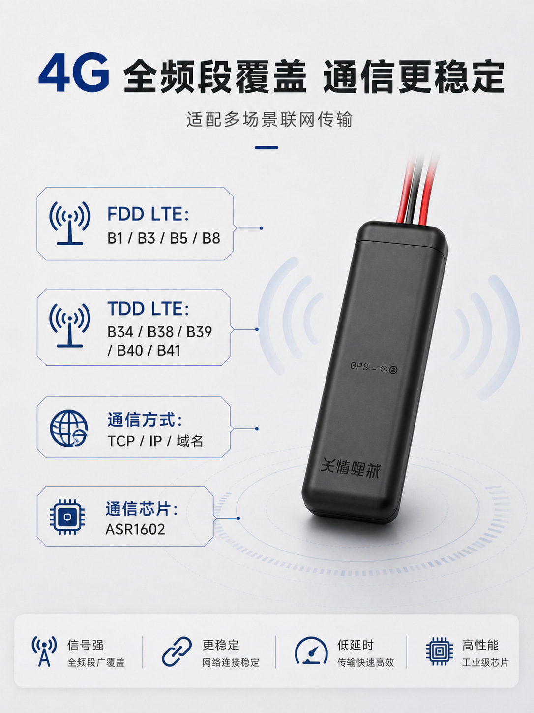 4G Waterproof Wired Beidou GPS Locator for Mortgaged Vehicle Rental, Construction Fleet, Wholesalers, No Platform Required, Wide Voltage Range