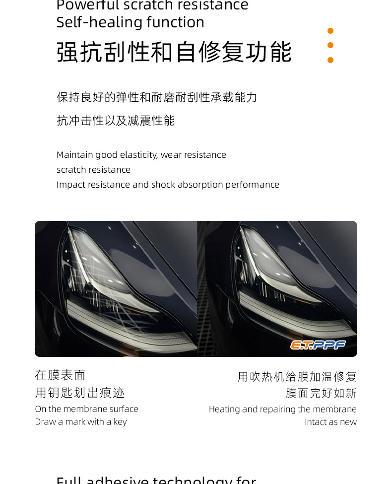 Headlight TPU Film Clear Protective Self-Healing Scratch-Resistant Taillight Tint Film