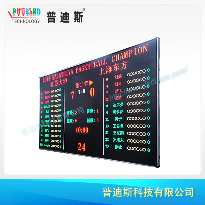 ����Ʒ�ϵͳ ���������ȷ�����  led��ʾ���Ʒ�ϵͳ