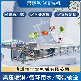 肉品加工设备;果蔬加工设备;食品杀菌设备
