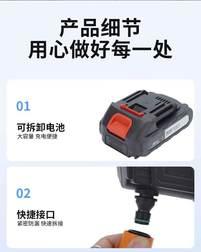 Cross-border foreign trade wholesale wireless lithium-ion high-pressure water gun, lithium-ion car washing machine, household turbo floor cleaner, direct from the factory