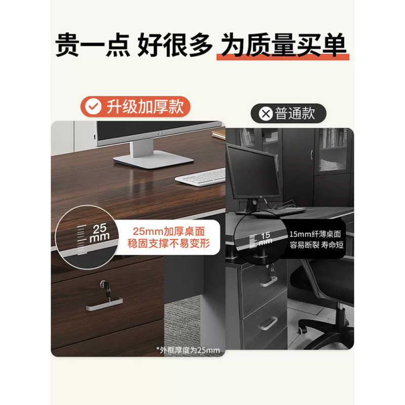 Mesa de oficina Mesa de jefe Mesa de oficina combinación de mesa simple y silla de personal moderno Mesa de computadora para una sola persona y dos mesa doméstica