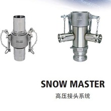 德国LUDECKE进口高压快速接头SKK陆德克高温不锈钢螺纹接头抱箍