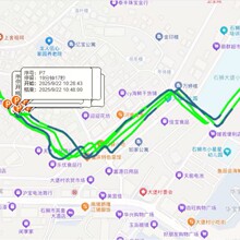 4gȫ�Wͨ GPS������λ����܇��܇؛܇늄�܇Ħ��܇���IGPS׷ۙ��