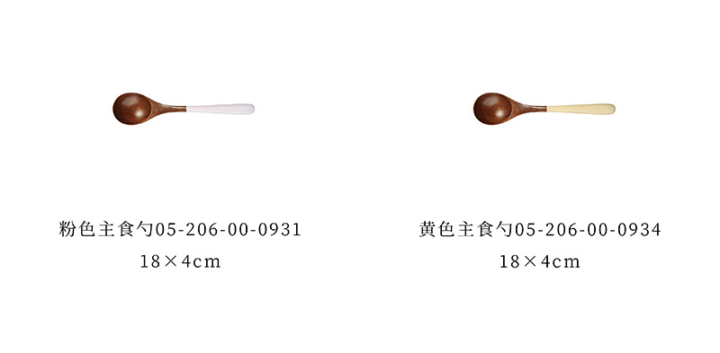 7 规格分类-1.jpg