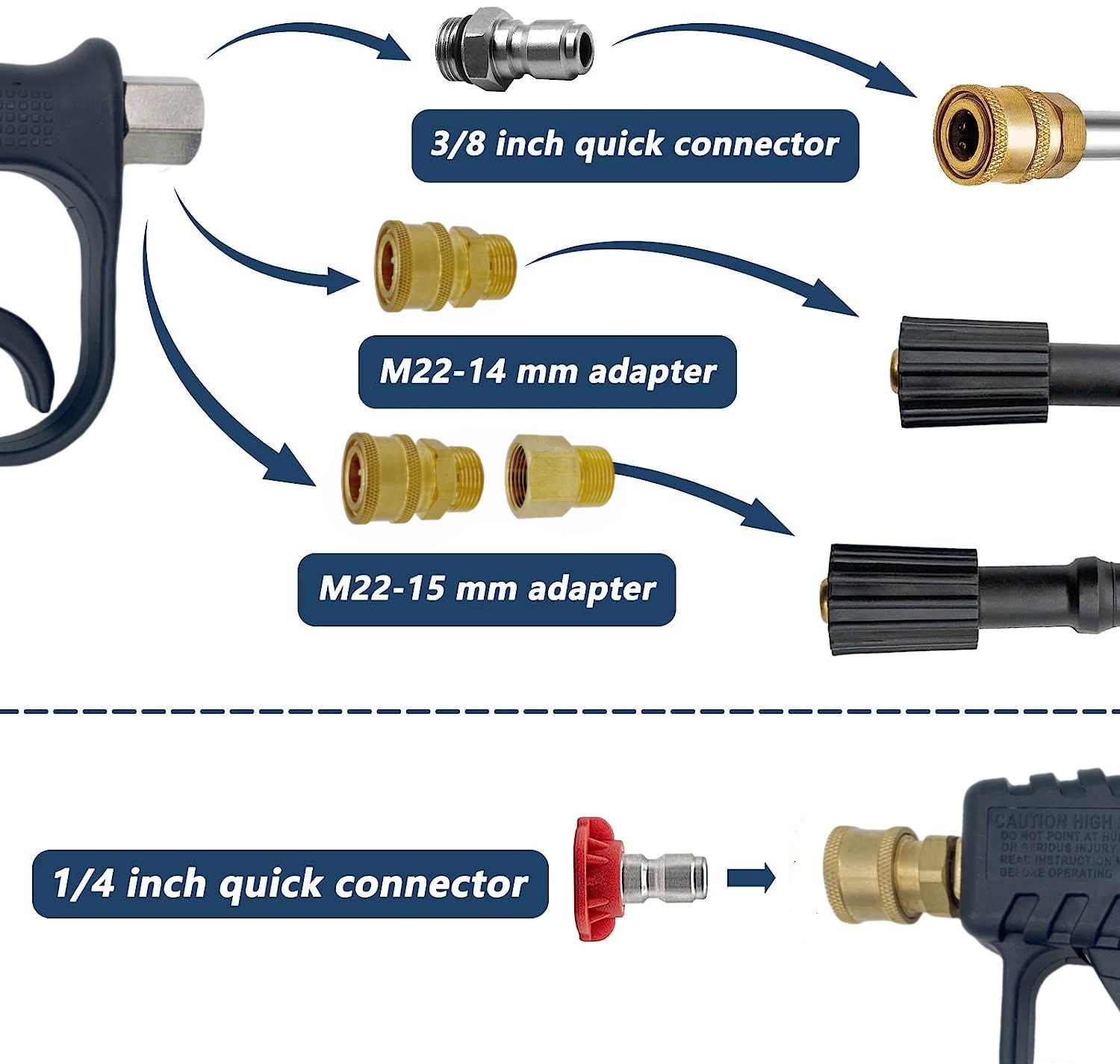 Cross-Border New High-Pressure Cleaning Machine Car Wash Water Gun Head 360-Degree Rotating Copper Valve Core 4000Psi Spray Gun Source