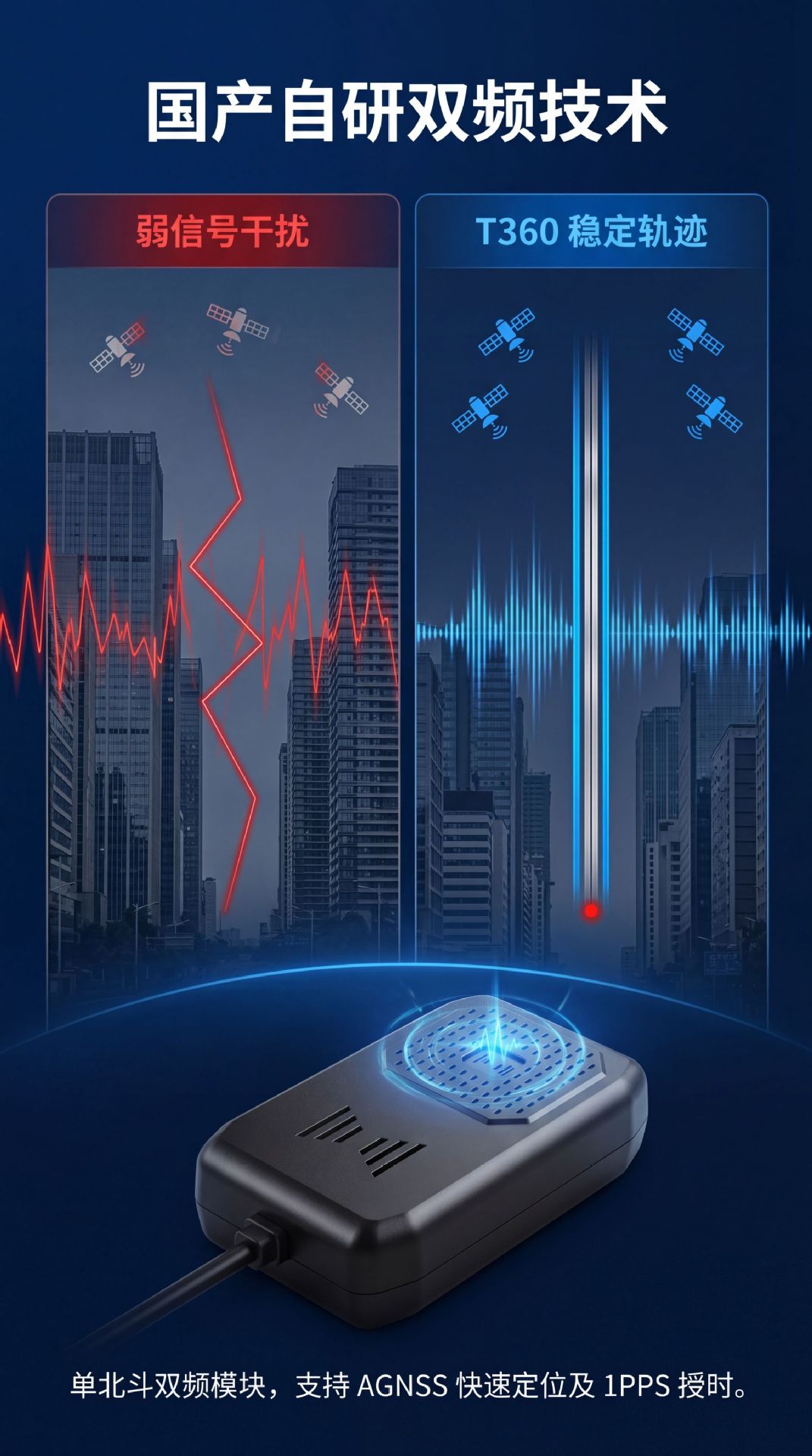 4G Beidou satellite locator for government and enterprise use, national security vehicle-mounted real-time Beidou positioning and tracking GPS locator