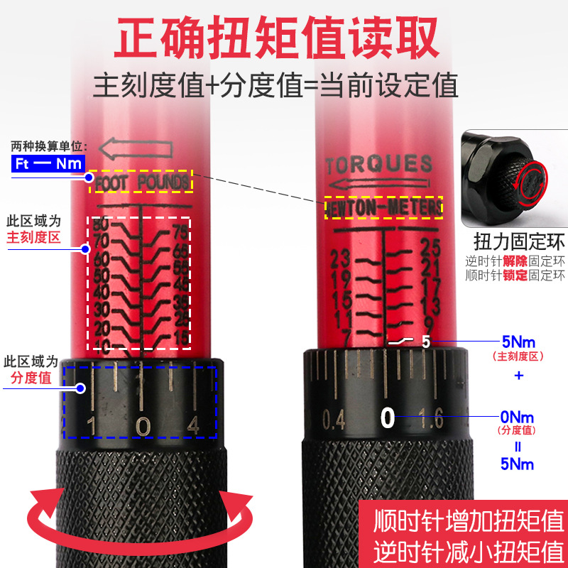 Tires, wrench, fast mobile phone