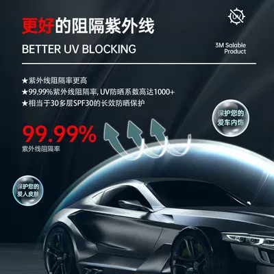 Automotive Film | Glass Sun Protection and Heat