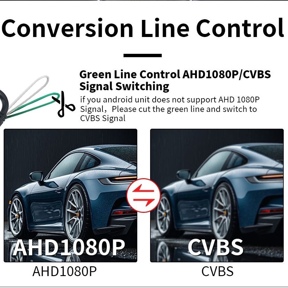 Used for Ford Transit high-position brake light 1080P high-definition night vision waterproof in-car reversing camera