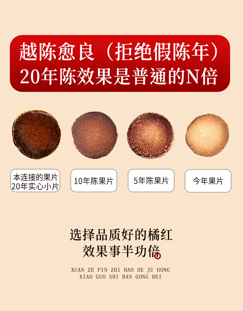 Aged Huazhou Tangerine Peel Slices 125g Huazhou Ju Hong Traditional Herbal Tea quality and texture