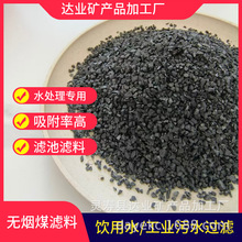 �o��ú�V����ĥ�p��϶�ʴ�ȥ�������^�V������ˮ���ˮ����̿�w��