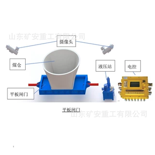 ZFK127矿用防溃仓闸门用电控装置给煤机远程控制系统