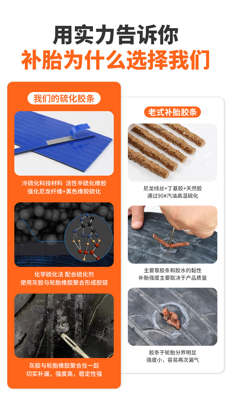 Mike Gray Vulcanizing Rubber Strips for Car Tire Repair, Motorcycle Tire Repair Tool, Rubber Patch for Car Use