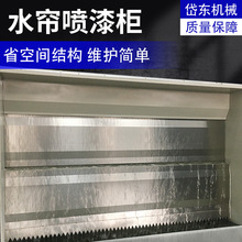 SֱN᷿ˮ ᷿ˮmO TˮCE18