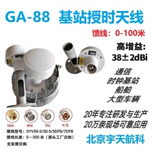 GPS����GA88�ڕr�쾀NTP�r�R��վ�����l��Ģ���^֧��