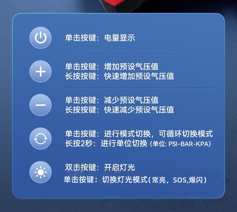 New Cross-Border Model of Vehicle-Mounted Emergency Power Supply All-In-One Device with Lithium Battery Jump Starter and Powerful Air Pump
