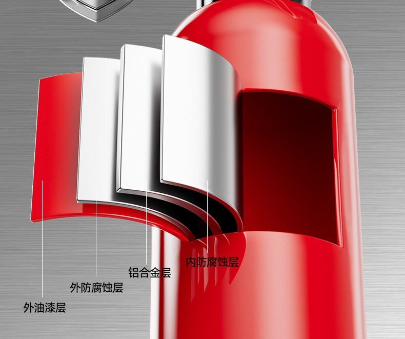 Suitable for household water-based fire extinguishers, 2026 new national standard, 3C certified, high-temperature resistant, explosion-proof, simple for kitchen and car use
