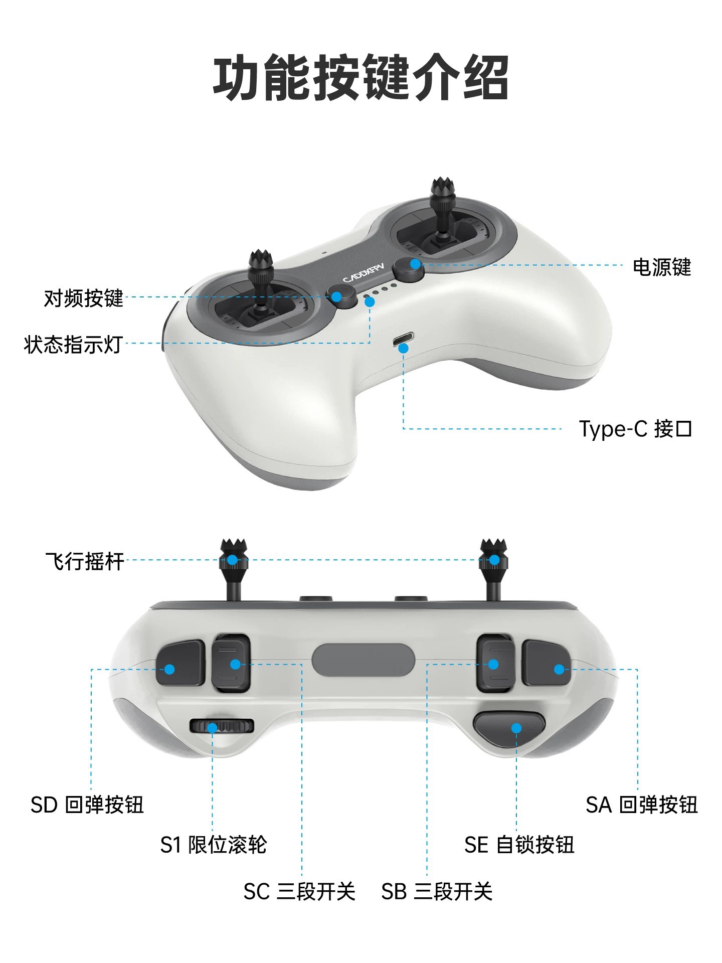 CADDXFPV FPV remote controller Alink remote controller for model aircraft DJI simulator elrs2.4g left-hand throttle