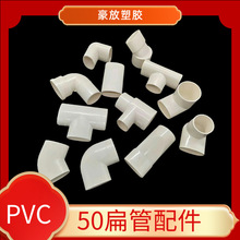 PVC50ֱܱӱͨ50Բͷͨбͨ